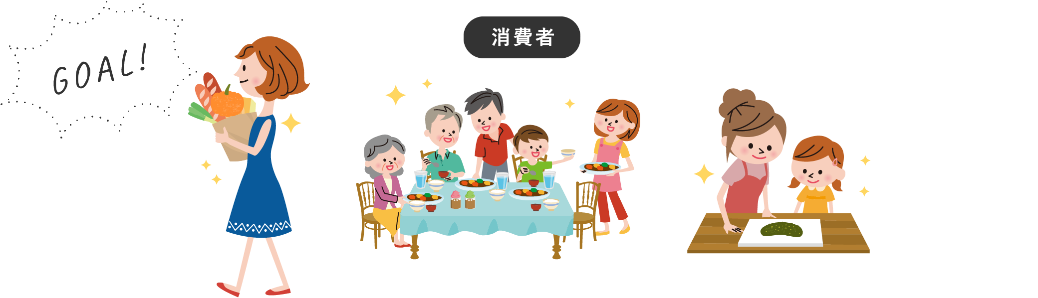 消費者
